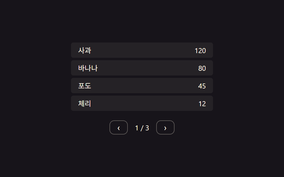 페이지 값 전환과 행 위치 값 이동 — 페이지 값이 바뀌면 이전 행들의 위치 값이 빠져나가고 새 행들의 위치 값이 들어오는 방식