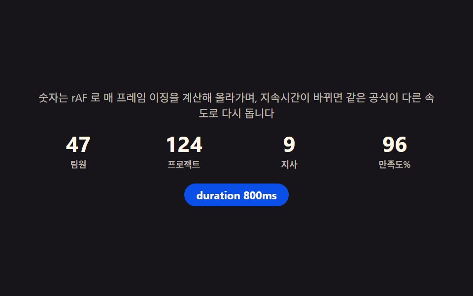 팀 스탯 줄 — 경과 시간 비율을 이징 함수에 넣어 세는 카운트업