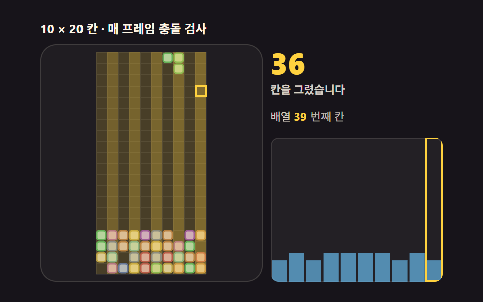 HTML 테트리스 코드 — 캔버스로 조립하는 9단계