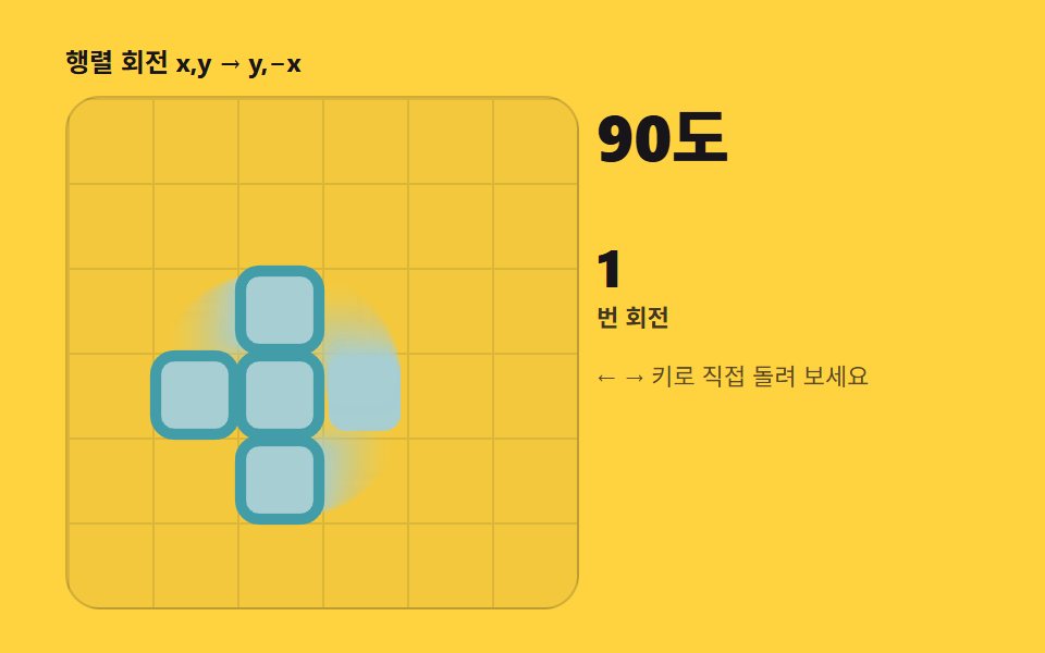 일곱 조각과 회전 — 행렬 곱으로 도는 모양