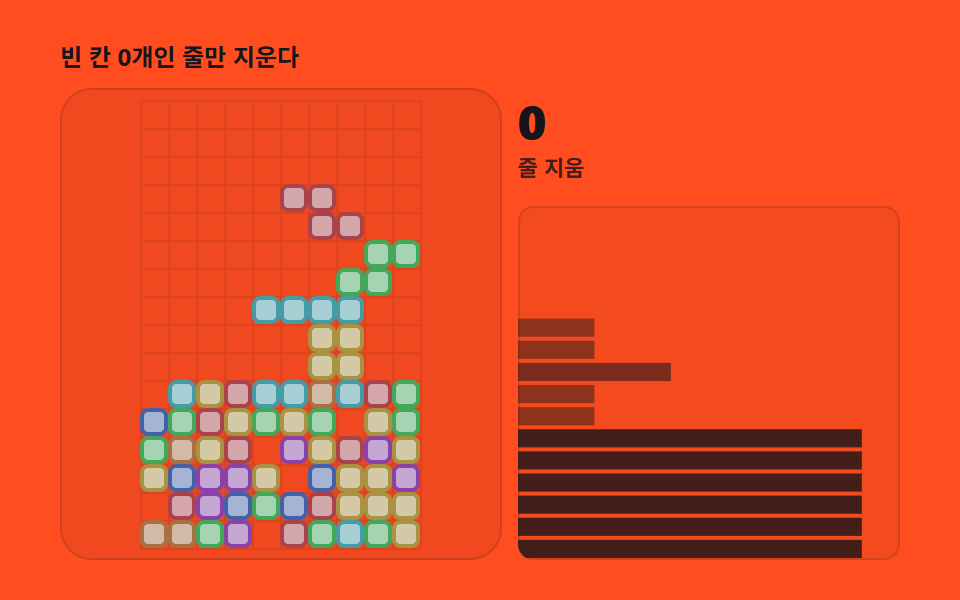 라인 클리어 — 꽉 찬 줄을 찾아 지우고 무너뜨리기