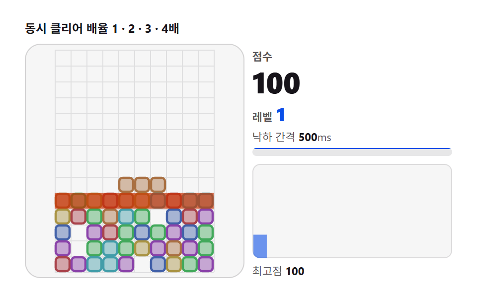 점수와 레벨 — 동시 클리어에 지수로 보상하기