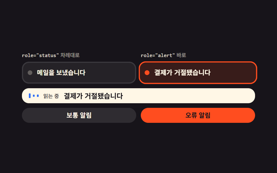 읽히는 순서를 나누는 라이브 리전