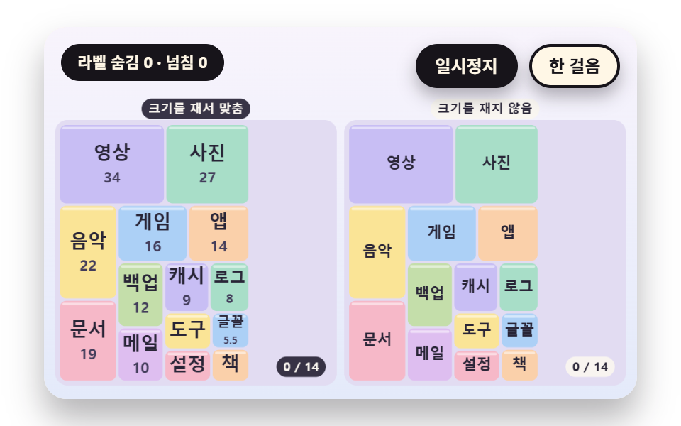 칸 크기를 재서 글자를 줄이거나 감추는 라벨 맞춤