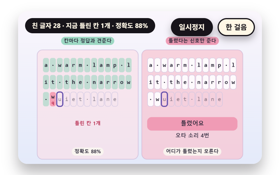정답과 나란히 놓는 오타 대조