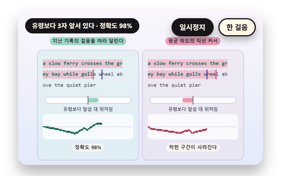 지난 기록을 달리는 유령 커서