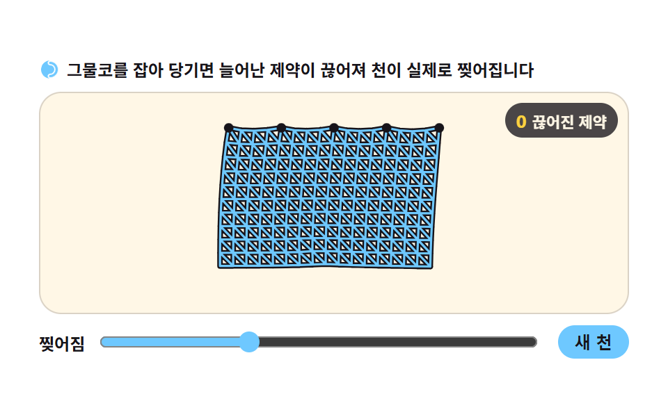 천 찢어지는 그물