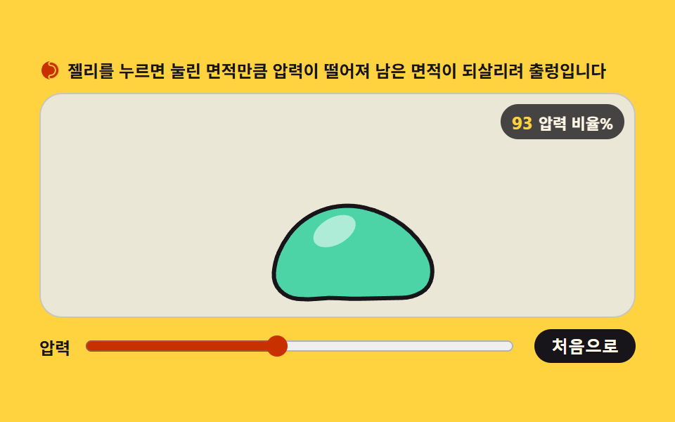 말랑 젤리 압력