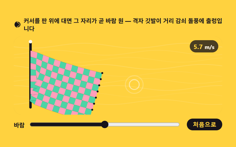 바람에 흔들리는 깃발