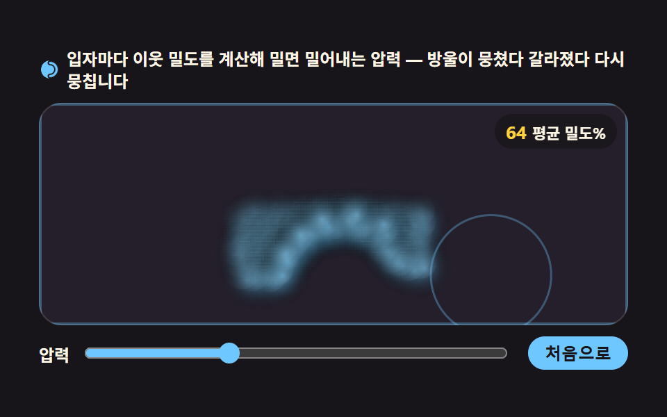 튀는 액체 방울