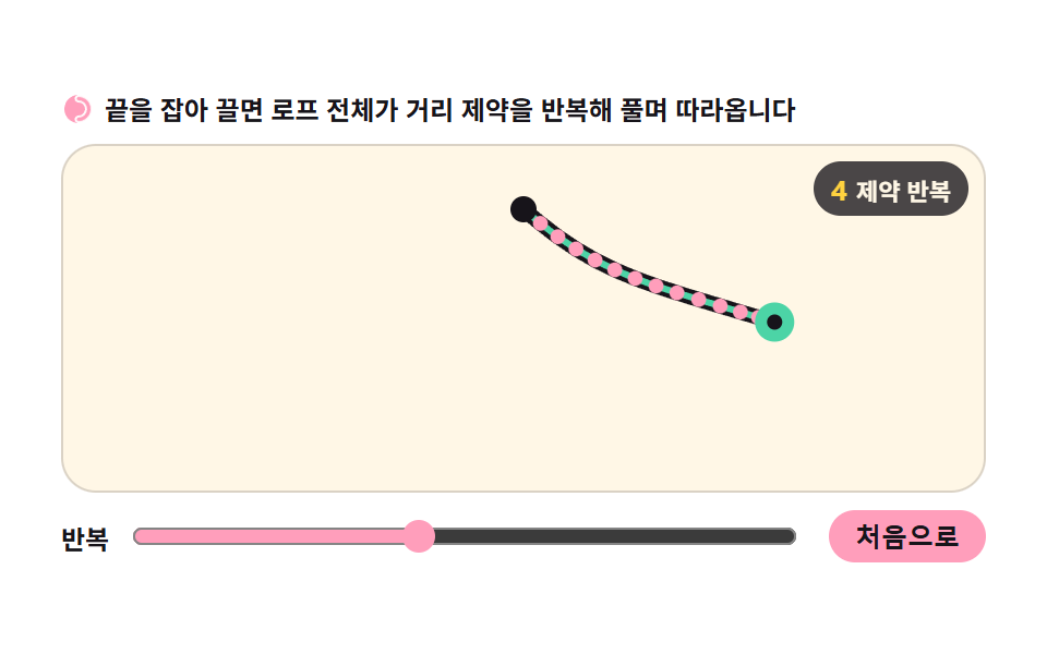자바스크립트 물리엔진 원리 9종 — Verlet 로프부터 래그돌까지 — 데모 9종 미리보기