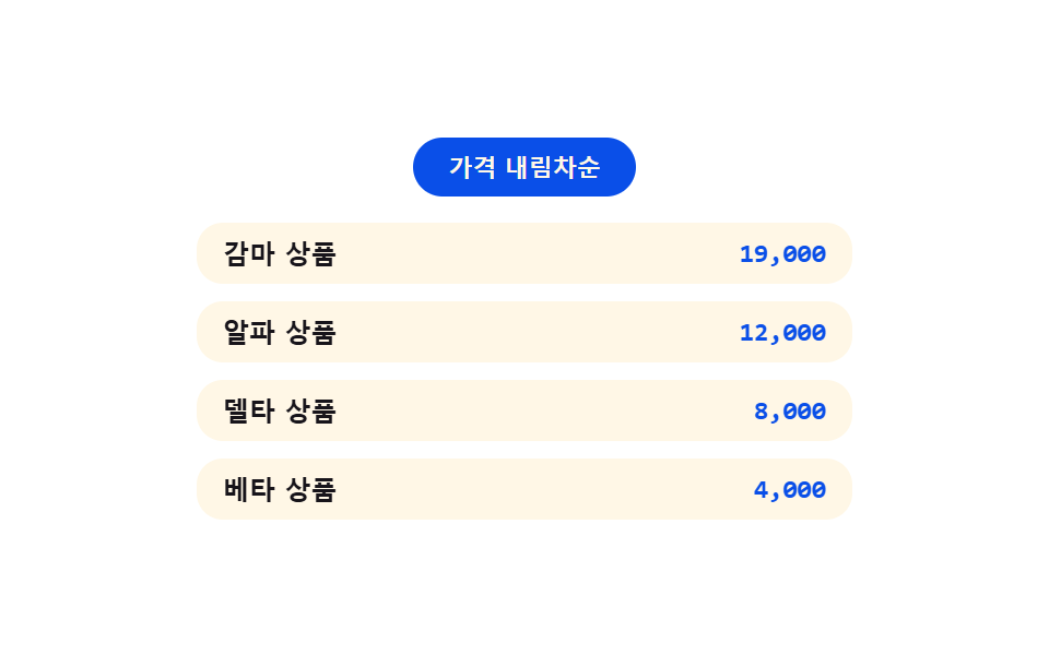 정렬 순서 값이 바뀔 때 미끄러지는 전환