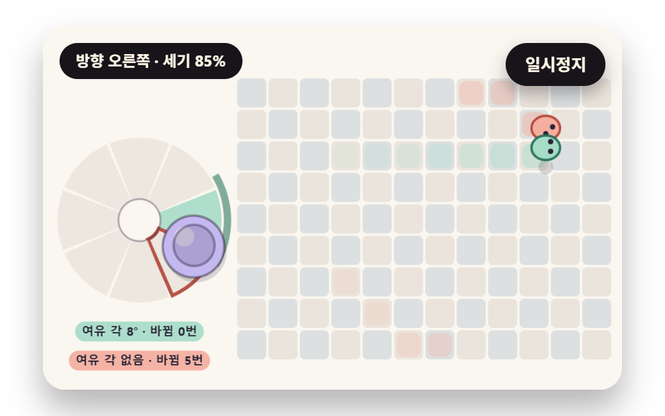 경계가 끈끈한 8방향 타일 걷기