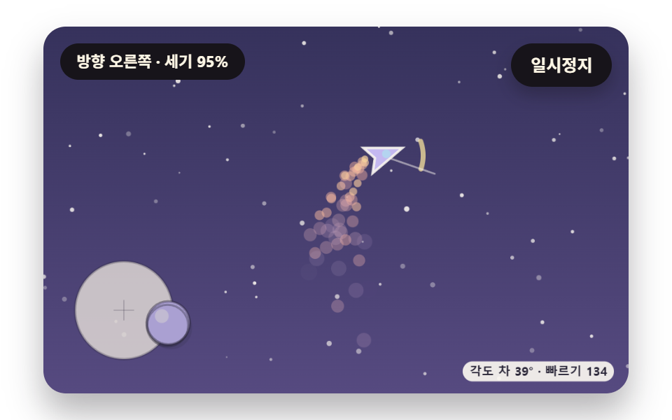 추력과 회전 관성으로 나는 우주선과 배기 입자