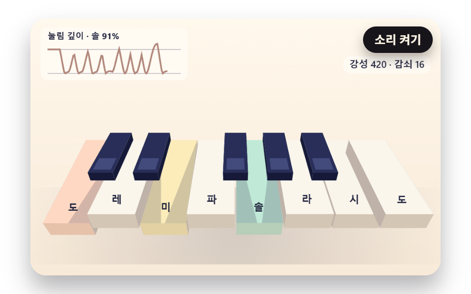 가상 피아노 9종 — 스프링 건반·해머·줄 배음·자동 연주 무대