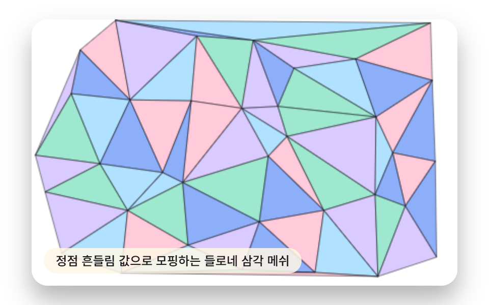 정점 흔들림 값으로 모핑하는 들로네 삼각 메쉬