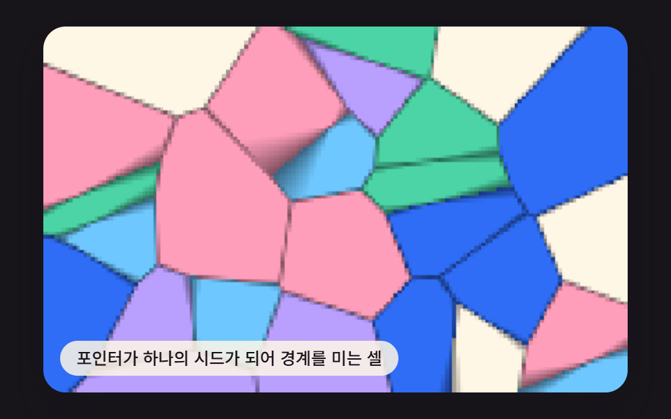 포인터가 하나의 시드가 되어 경계를 미는 셀