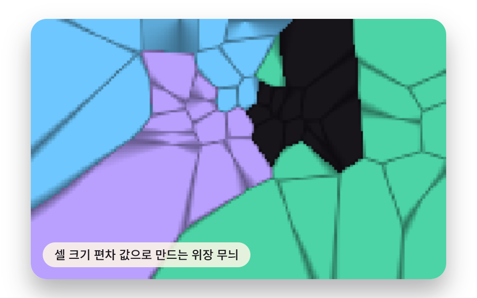 셀 크기 편차 값으로 만드는 위장 무늬