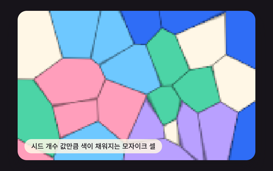 보로노이 다이어그램 그리는 법 9가지 — Canvas 코드 — 데모 9종 미리보기