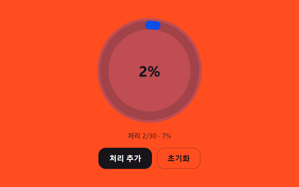 완료 비율을 계산해 채워지는 대기열 진행 링