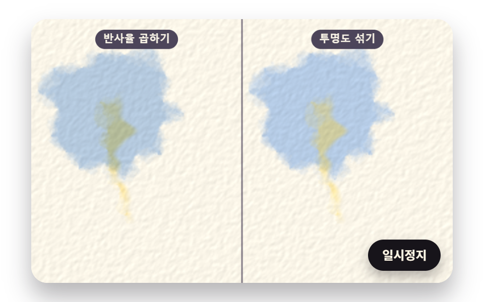 투명한 층을 덧칠할수록 빛을 곱으로 거르는 겹칠 혼색