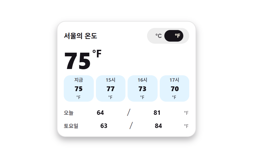 한 번 누르면 카드 안 모든 온도가 환산되는 단위 토글 — 날씨 위젯 9종 — 복붙하면 되는 온도·시계·아이콘 코드